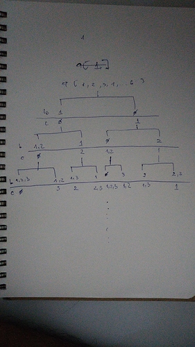 7cf056690356fe08a747